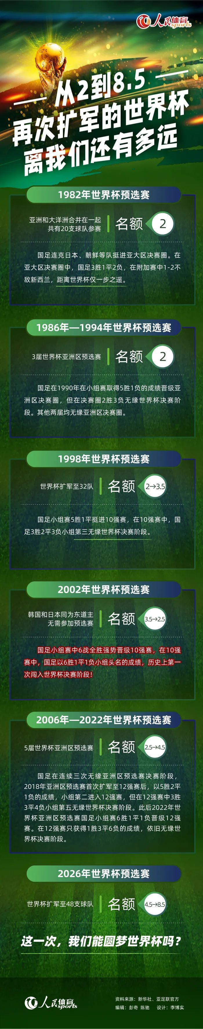 活动中，陈思诚现场分享了与崔睿的合作契机，并表示“团队致力于发现和挖掘能操控商业类型电影的导演”，此外，陈思诚还在现场透露“这次观众会看到完全不一样的朱一龙”，令众多观众对电影《消失的她》上映更添期待！由陈凯歌执导，辛柏青、朱一龙、张子枫、陈飞宇、朱亚文、肖央领衔主演的战争片《志愿军：雄兵出击》曝光“成为战士”特辑